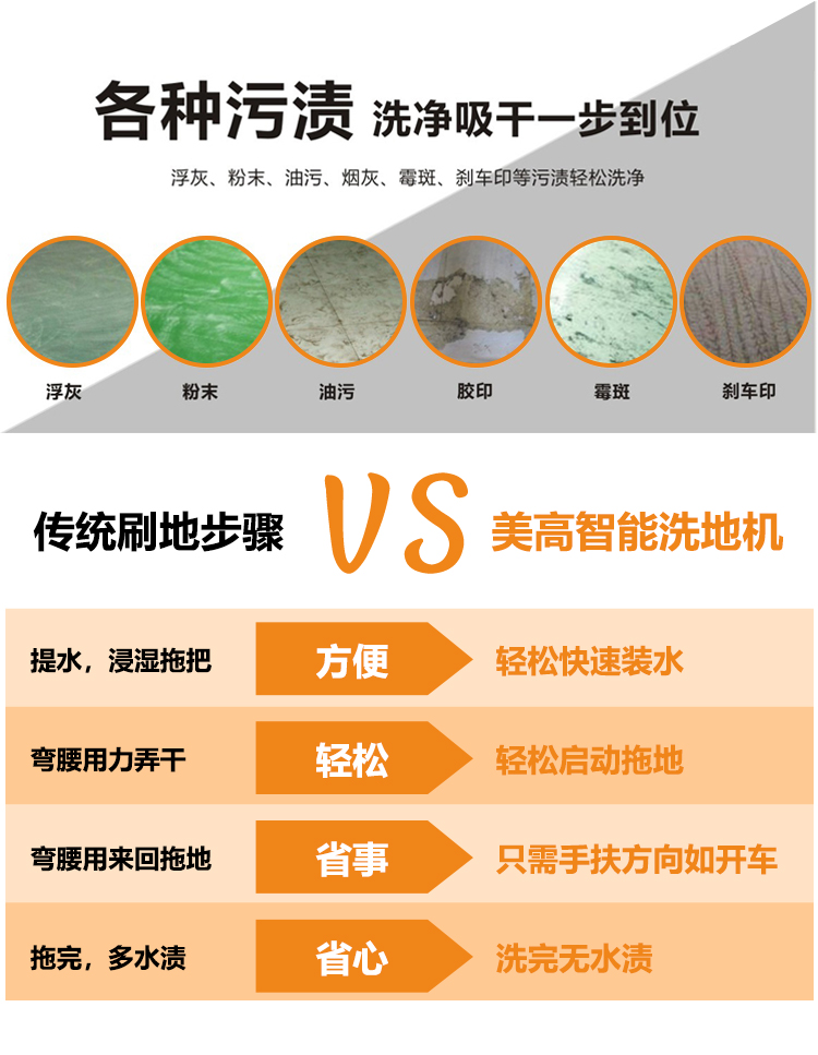 電瓶式全自動洗地機(jī)