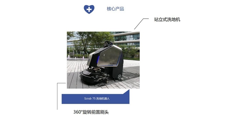 MICO美高無人洗地機